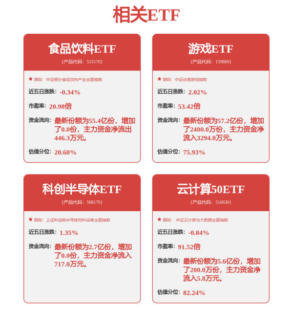 短线配资炒股 和讯投顾任凌康：人形机器人为何还在下跌 创新药稳定币可控核聚变会持续吗