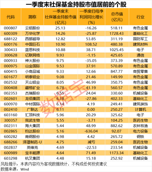 比较好的股票配资 深交所：将宁德时代调入深港通下的港股通标的证券名单